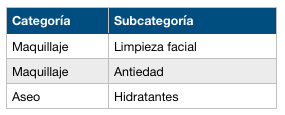 Ejemplo 2